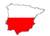 CETANOIL - Polski